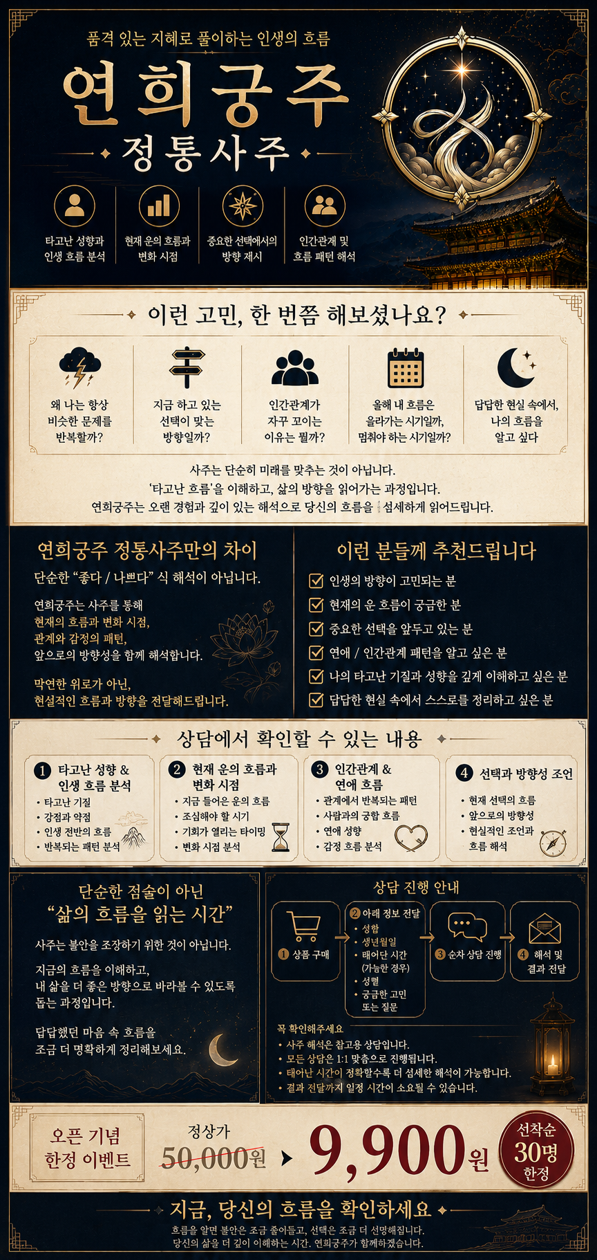 연희궁주 운세 리포트 상세